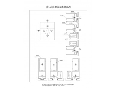 160 系列玻璃幕墻結(jié)構(gòu)圖