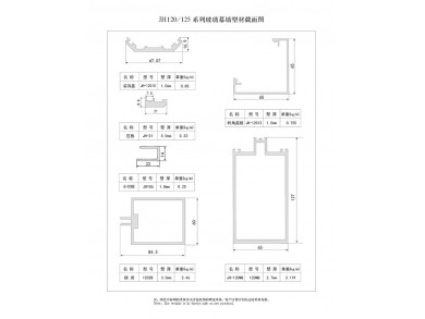 120/125系列玻璃幕墻型材截面圖